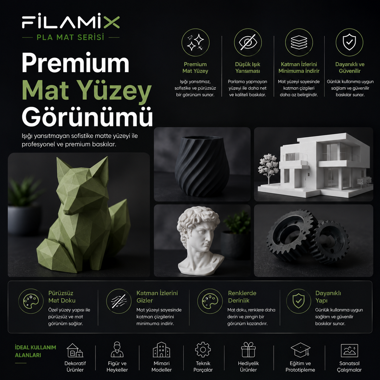 Filamix Pla Mat Siyah 1.75mm 1kg Gerçek Mat Siyah - Gerçek Premium Görünüm